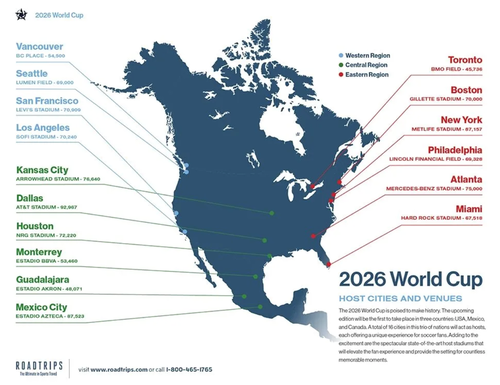 From Border Incursions To Stadiums: Counter-Drone Systems To Protect World Cup Games