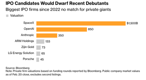 Spacecraft Builder That Beats Big Defense Primes On Cost And Speed: Here's How To Profit