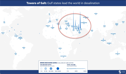 Airports, Data Centers, Skyscrapers, & Power Plants: Are Desalination Plants Next Targets In U.S.-Iran War