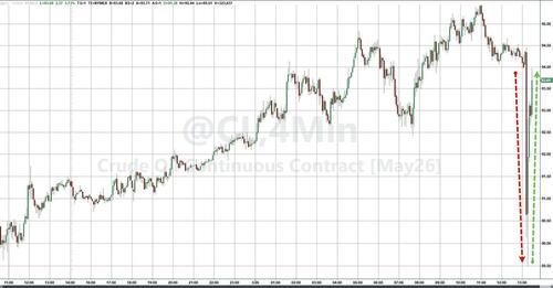 Trump Delays Iran Attack Deadline By Another Ten Days