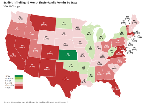 Map Shows Homebuilders Pulling Back Nationwide "Given Limited Visibility To Demand"