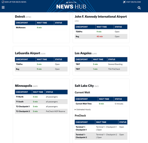 TSA Agents Finally Get Paid After Trump Signs Order