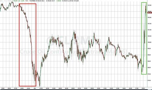 Watch: President Trump Addresses The Nation About Iran