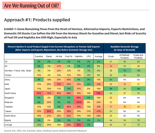 Trump Reminds Iran "48 Hours Before All Hell Will Reign Down" As Search For Missing US Pilot Continues