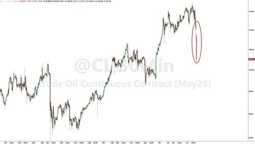 US, Iran, Israel Agree To 2-Week Ceasefire, Iran Will Allow Safe Passage Via Hormuz For Two Weeks