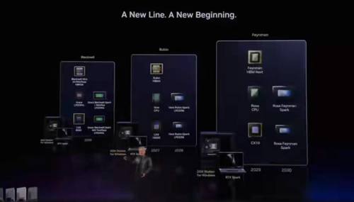 Nvidia CEO Declares AI PC Reinvention A "New Beginning" On Par With Smartphone Shift