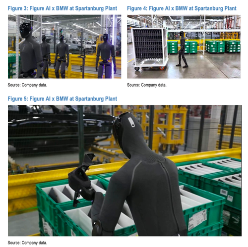 BMW Puts Next-Gen Humanoid Robots To Work On Factory Floors In South Carolina