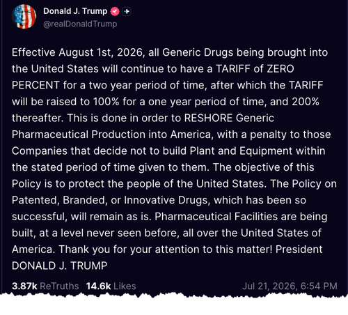 UBS Warns Trump's 100% Generic Drug Tariff Puts Indian Pharma "On Notice"; Goldman Flags Reshoring Winners