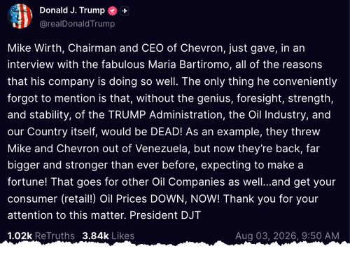 Trump Blasts Oil Majors: "Get Gas Prices Down Now!"