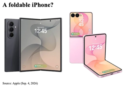 Apple's Foldable iPhone Moment Arrives: New CEO Ternus Faces First Big Wall Street Test