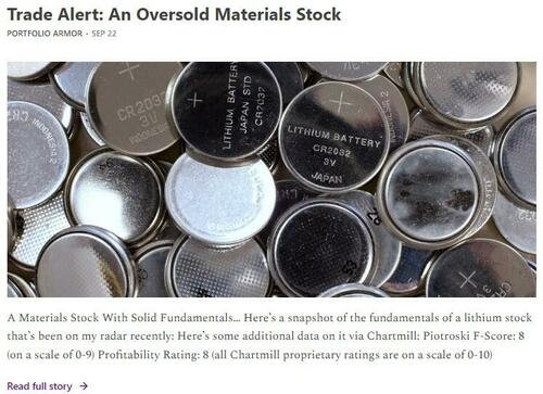 Image linked to our post about that oversold materials stock. 
