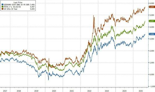 ECB Prepares For Europe's Next Sovereign Debt Crisis thumbnail