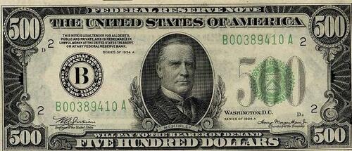 How America’s Paper-Money System & The Federal Reserve Plunder American Taxpayers
