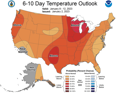 Global NatGas Prices Sink As Warm Weather Spreads