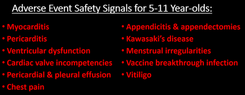 CDC Finally Releases VAERS Safety Monitoring Analyses For COVID Vaccines - And now it's clear why they tried to hide them.. 75631cb9-4944-45d5-9828-17165bede787_1447x562