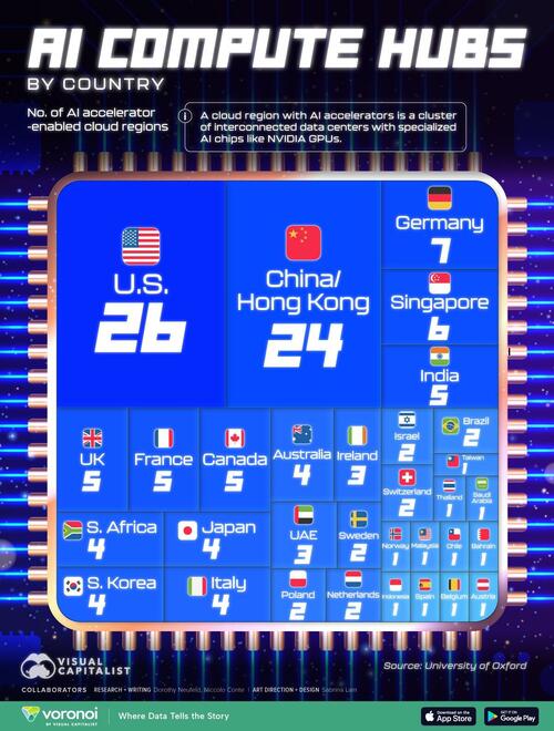Visualizing The World's AI Compute Hubs thumbnail
