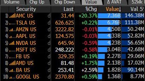 oncue stock oncue stock