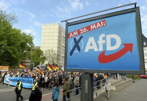 Conservative AfD Now Strongest Party In Eastern Germany, Rises To 15% Nationally