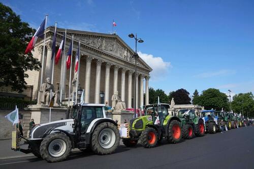 EU Farmer Protests Far From Over As They Battle Threats From Mercosur Trade Agreement And Ukraine – Tyler Durden
