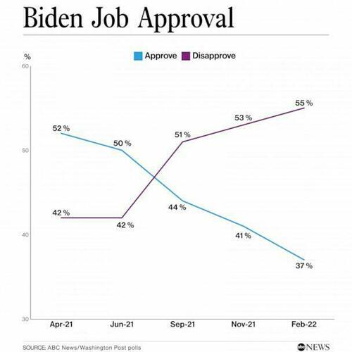 Biden To Pitch Climate Agenda, Revival Of "Build Back Better" During First State Of The Union Address - ZubuBrothers