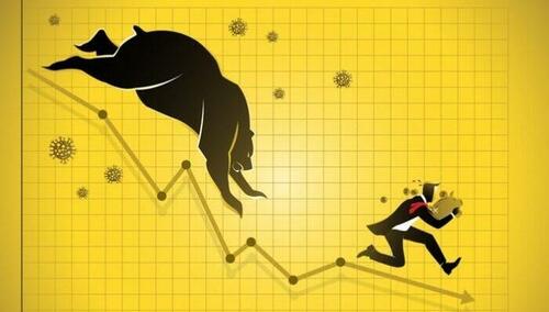 Promised Recession… So Where Is It?