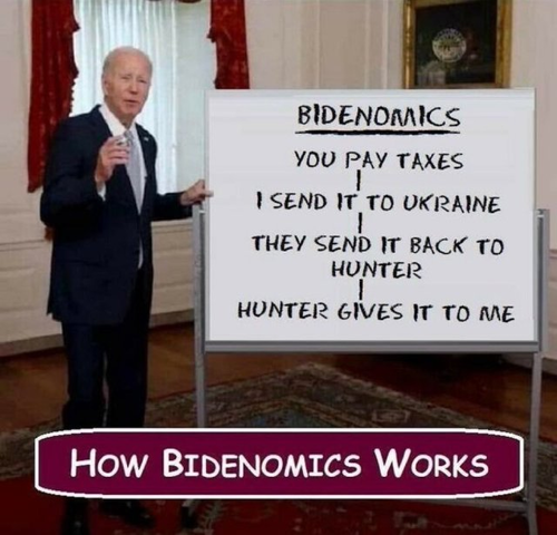 A Bidenomics meme highlighting the Biden's corruption. 