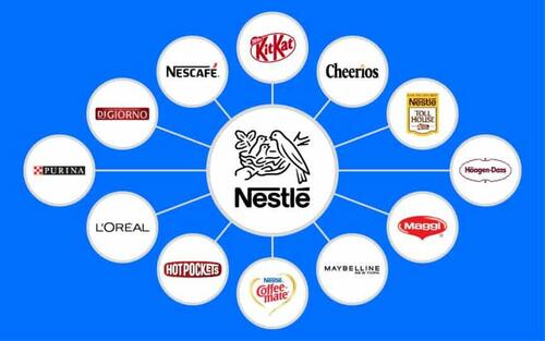 “World Is Changing”: Nestlé Shares Surge Most Since 2008 After Announcing Plans To Cut 16,000 Jobs