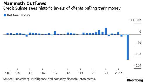 CS%20outflows_0.jpg