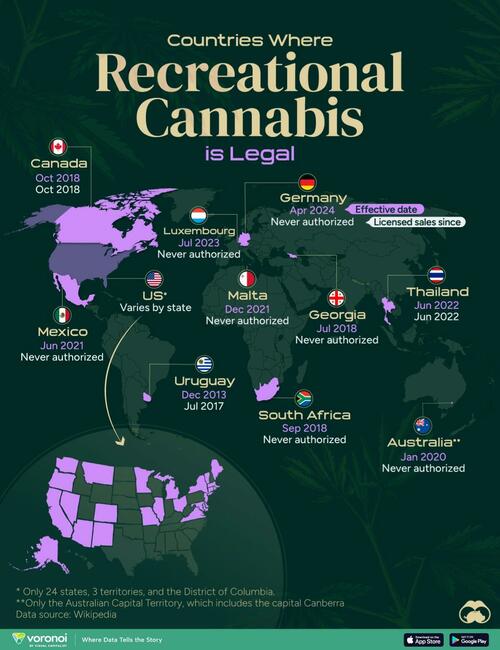 Cannabis Site 2