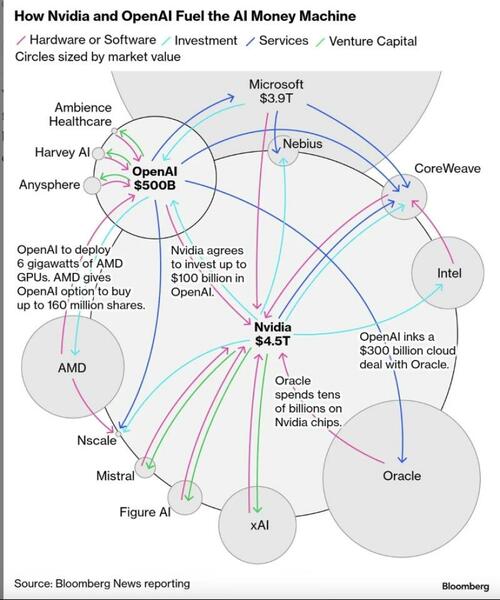 How Resilient Is BRICS In The Storm Of Geopolitics? thumbnail
