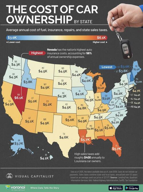 Where It Costs The Most To Own A Car In America
