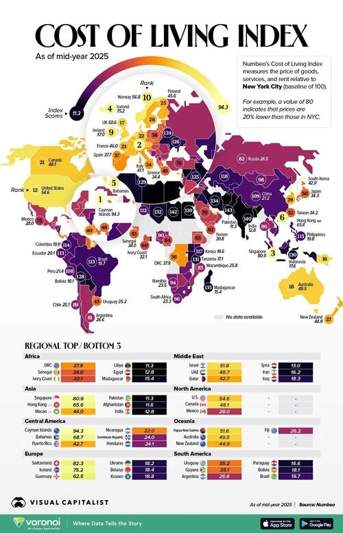 Visualizing How The Cost Of Living Differs Around The World thumbnail