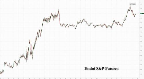 Futures Flat As Crushing 37bps Curve Inversion Screams Recession