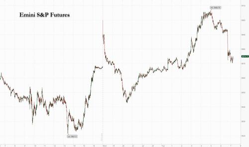 Futures Rise On First Trading Day Of 2023 But Far From Record High Hit Year Ago Today