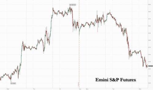 Dollar slides as Fed rate hike outlook tumbles after SVB collapse