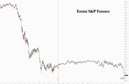 “This Week Will Be Bumpy”: S&P Futures Slide, Europe & Asia Slump With Brent At $95 Ahead Of Central Bank Barrage