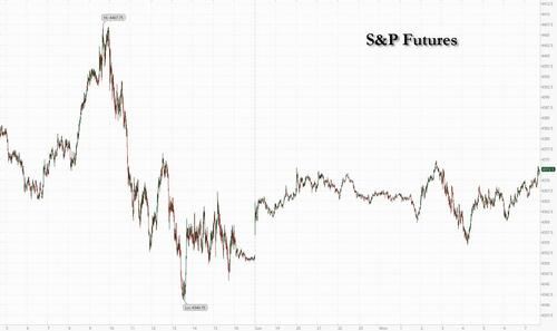 Nasdaq 100 plans special rebalance to curb tech giant concentration