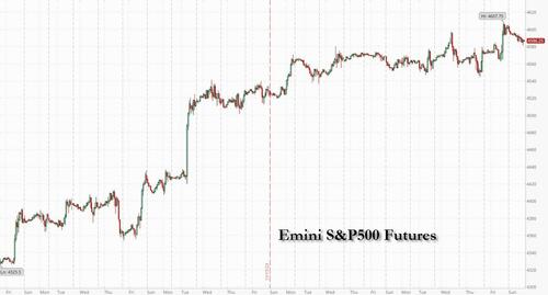 Wells Fargo sees economic soft patch capping further S&P 500 gains