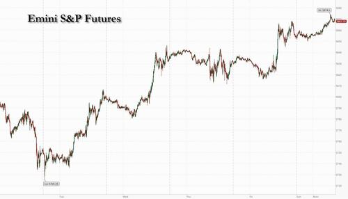US Futures Rise On Columbus Day In Push For 46th Record High Of 2024