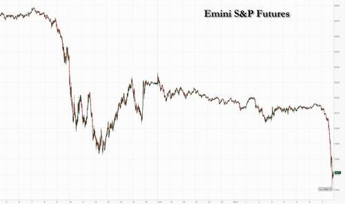 RIP Santa Rally: Futures Tumble As Mag 7 Slides – Tyler Durden