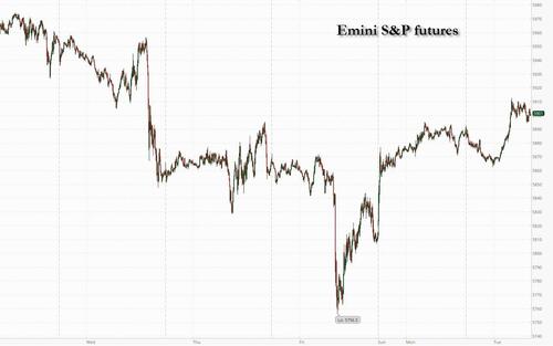 Stocks Jump As Japan Panics About Soaring Bond Yields