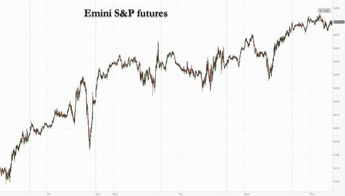 Futures Coiled At Record High Ahead Of Closely Watched Jobs Report thumbnail