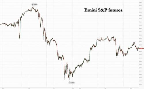 ES%202025 08 06 7 57 50