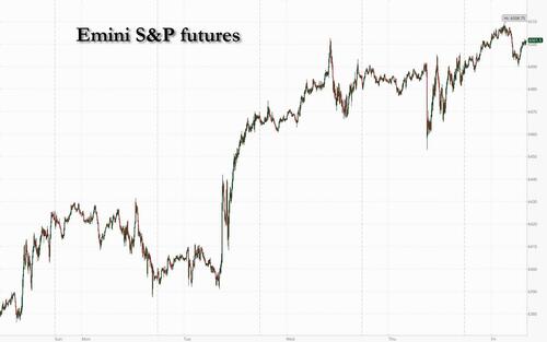 Futures Flat Ahead Of Retail Sales, Trump-Putin Summit