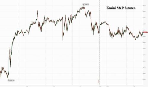 Global Stock Rally Fades As Ukraine Talks Continue, Focus Turns To Jackson Hole