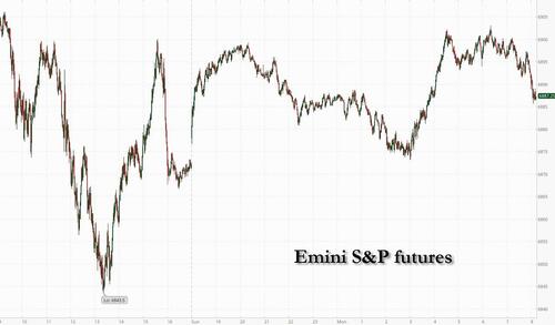 Stocks Extend Rally Into 7th Month As AI Bubble Rally Just Won’t Stop