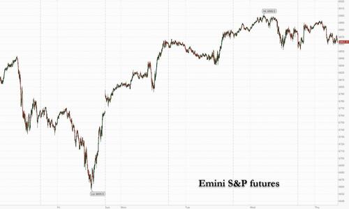 Futures Drop As Markets Sell News Of Government Reopening