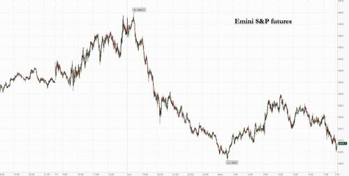 Stocks Slides After Bitcoin Tumbles On Hawkish BOJ Fears