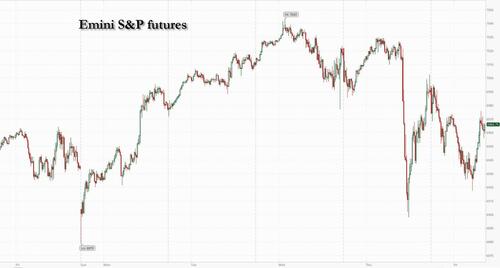 Stocks Slide, Gold And Bitcoin Tumble After Trump Taps Warsh As Next Fed Chair