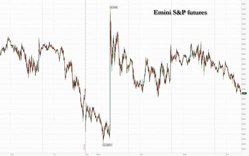 Stocks, Bonds Slide As Ceasefire Hopes Fade